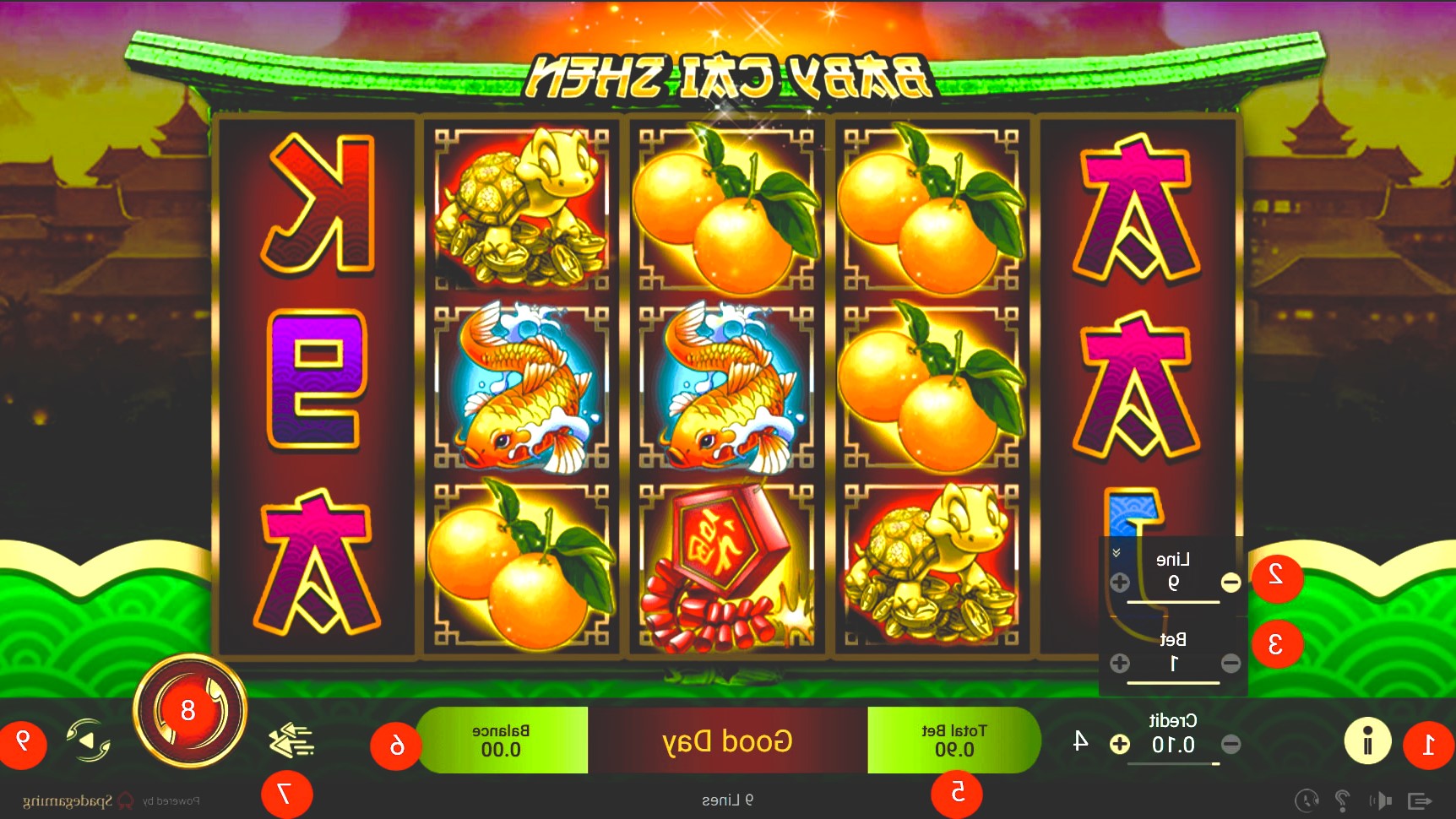 slot online gampang menang